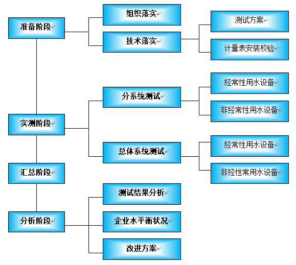 1658479096863176.jpg