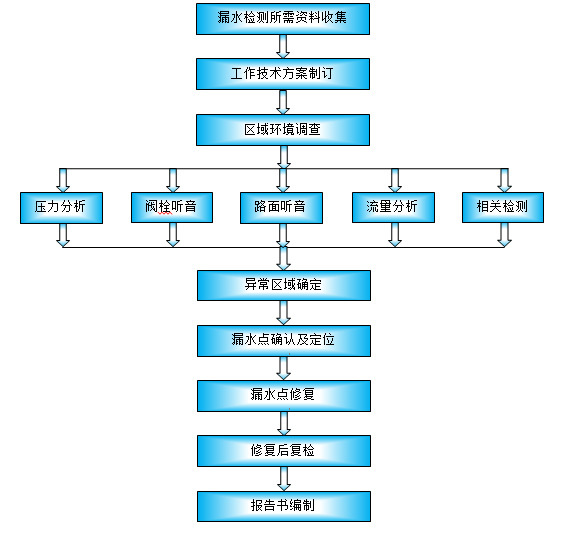 1658478004292031.jpg